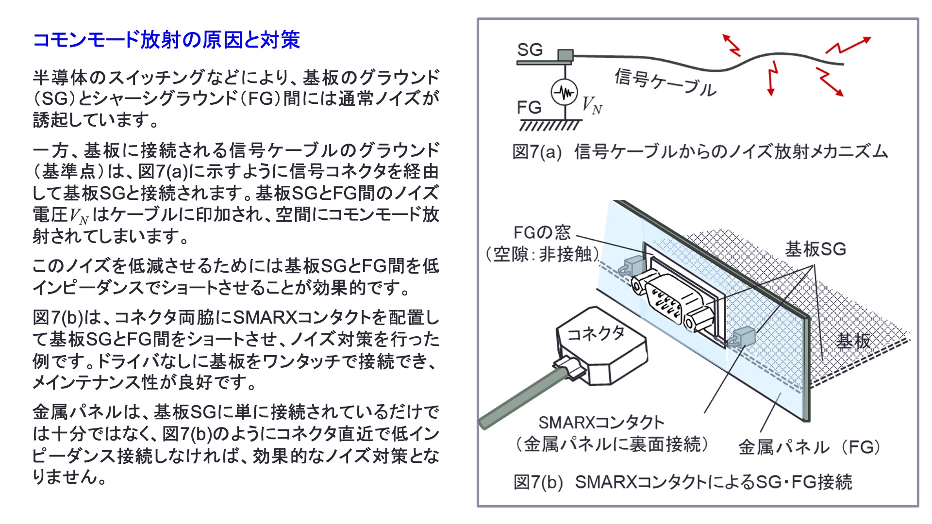 Los Less Ph D. SAITO LAB | 回路設計者のための製品開発のヒント | SMARX | Loss-less Transmission