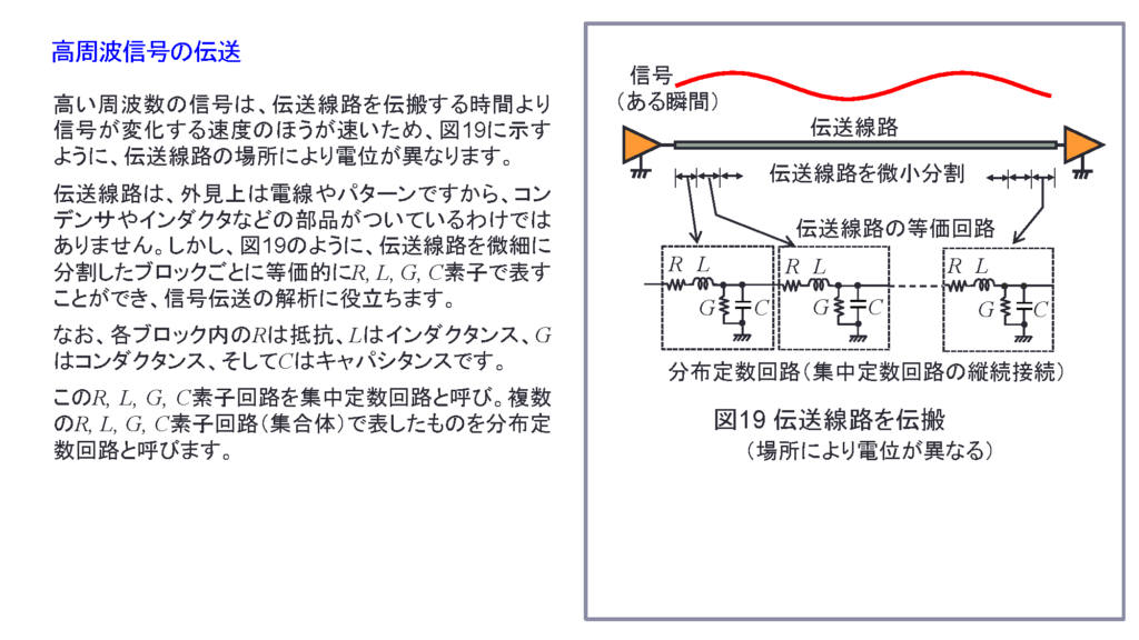 Los Less Ph D. SAITO LAB | 信号伝送での反射の抑制と伝送損失低減 | SMARX | エスマークス | Loss-less ...