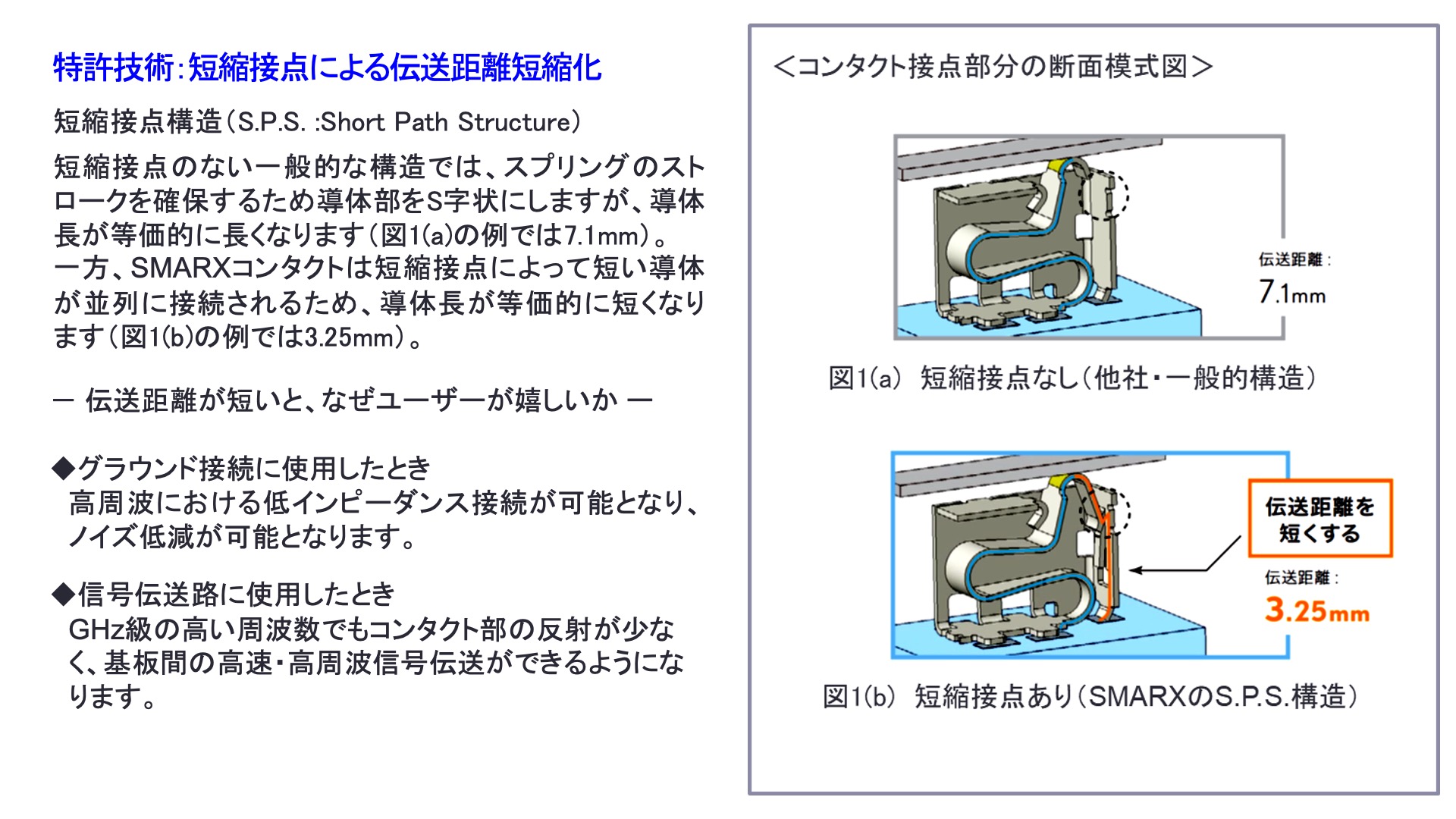 Los Less Ph D. SAITO LAB | 回路設計者のための製品開発のヒント | SMARX | エスマークス | Loss-less ...