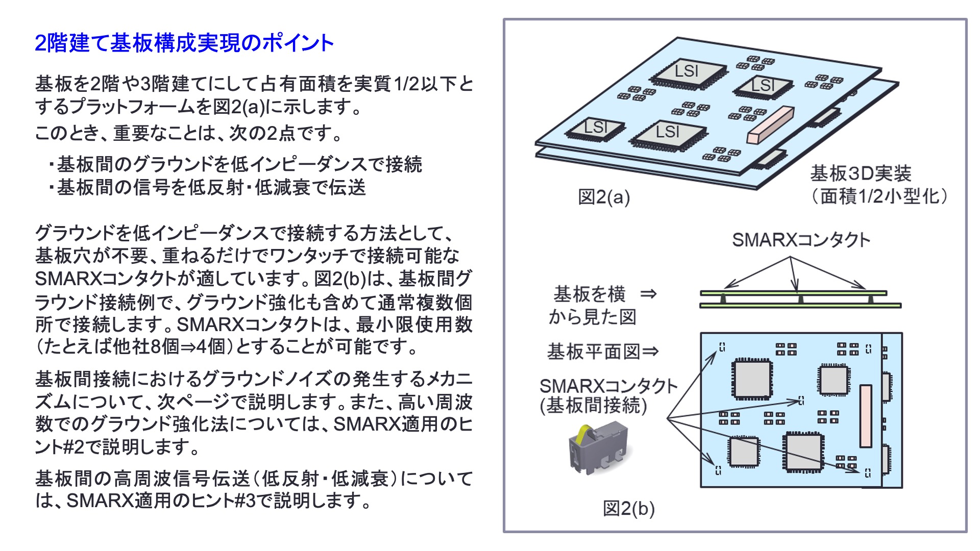 Los Less Ph D. SAITO LAB | 回路設計者のための製品開発のヒント | SMARX | エスマークス | Loss-less ...