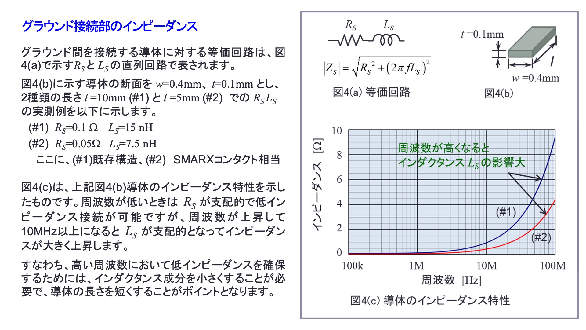Los Less Ph D. SAITO LAB | 回路設計者のための製品開発のヒント | SMARX | エスマークス | Loss-less ...